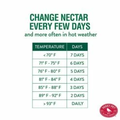 Perky-Pet® Red Mason Jar Hummingbird Feeder -birds Shop 786 ig 07