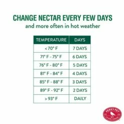 Perky-Pet® Clear Antique Glass Bottle Hummingbird Feeder - 10 Oz Nectar Capacity 17 Perky-Pet® Clear Antique Glass Bottle Hummingbird Feeder - 10 Oz Nectar Capacity -birds Shop 8107 1sr info6