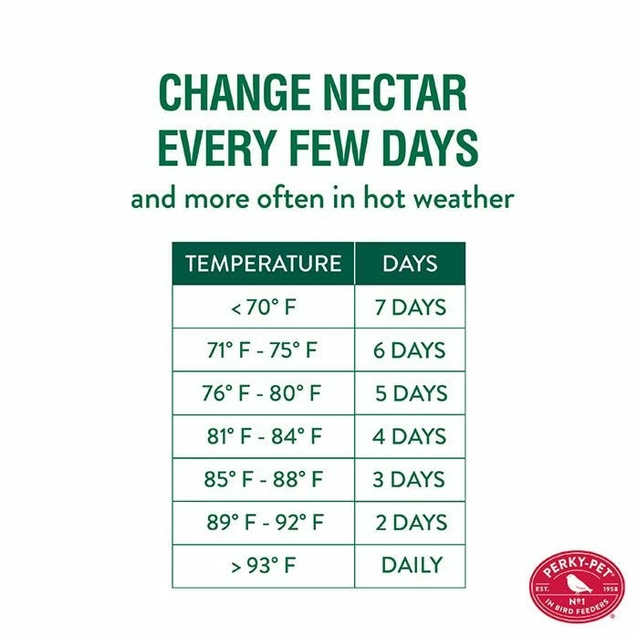 Perky-Pet® Looking Glass Hummingbird Feeder 8 Perky-Pet® Looking Glass Hummingbird Feeder - Image 8