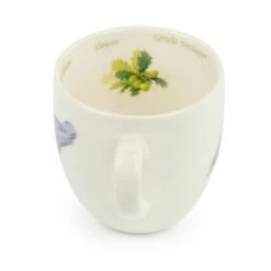 Nuthatch Mug By Elwin Van Der Kolk 6 Nuthatch Mug By Elwin Van Der Kolk -birds Shop 97931 03