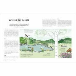 How To Attract Birds To Your Garden Book 8 How To Attract Birds To Your Garden Book -birds Shop book3